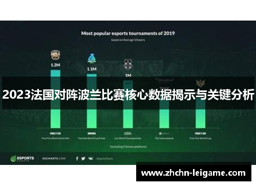 2023法国对阵波兰比赛核心数据揭示与关键分析