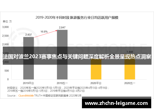 法国对波兰2023赛事焦点与关键问题深度解析全景呈现热点洞察