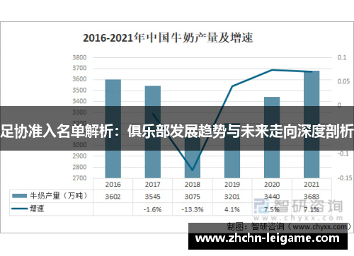 足协准入名单解析：俱乐部发展趋势与未来走向深度剖析