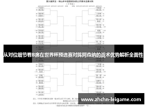 从对位细节看B席在世界杯预选赛对阵阿森纳的战术优势解析全面性 从对位细节看B席在世界杯预选赛对阵阿森纳的战术优势解析全面性