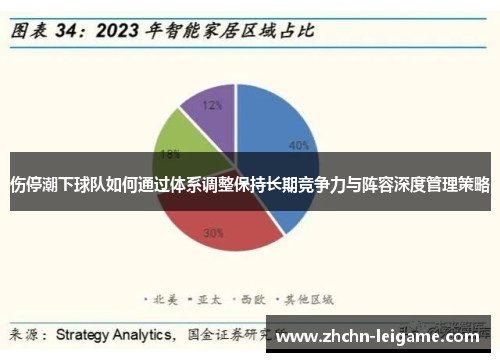 伤停潮下球队如何通过体系调整保持长期竞争力与阵容深度管理策略