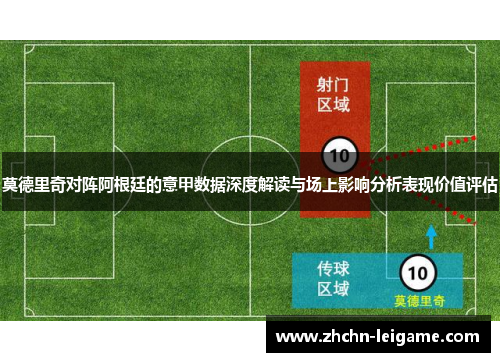 莫德里奇对阵阿根廷的意甲数据深度解读与场上影响分析表现价值评估